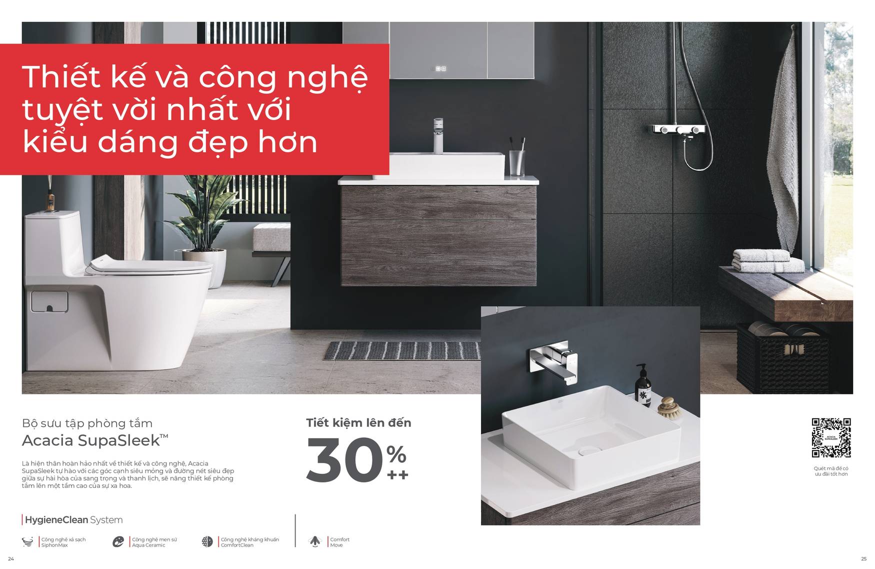 Khuyến mãi mùa hè American Standard 2025 /Page 12